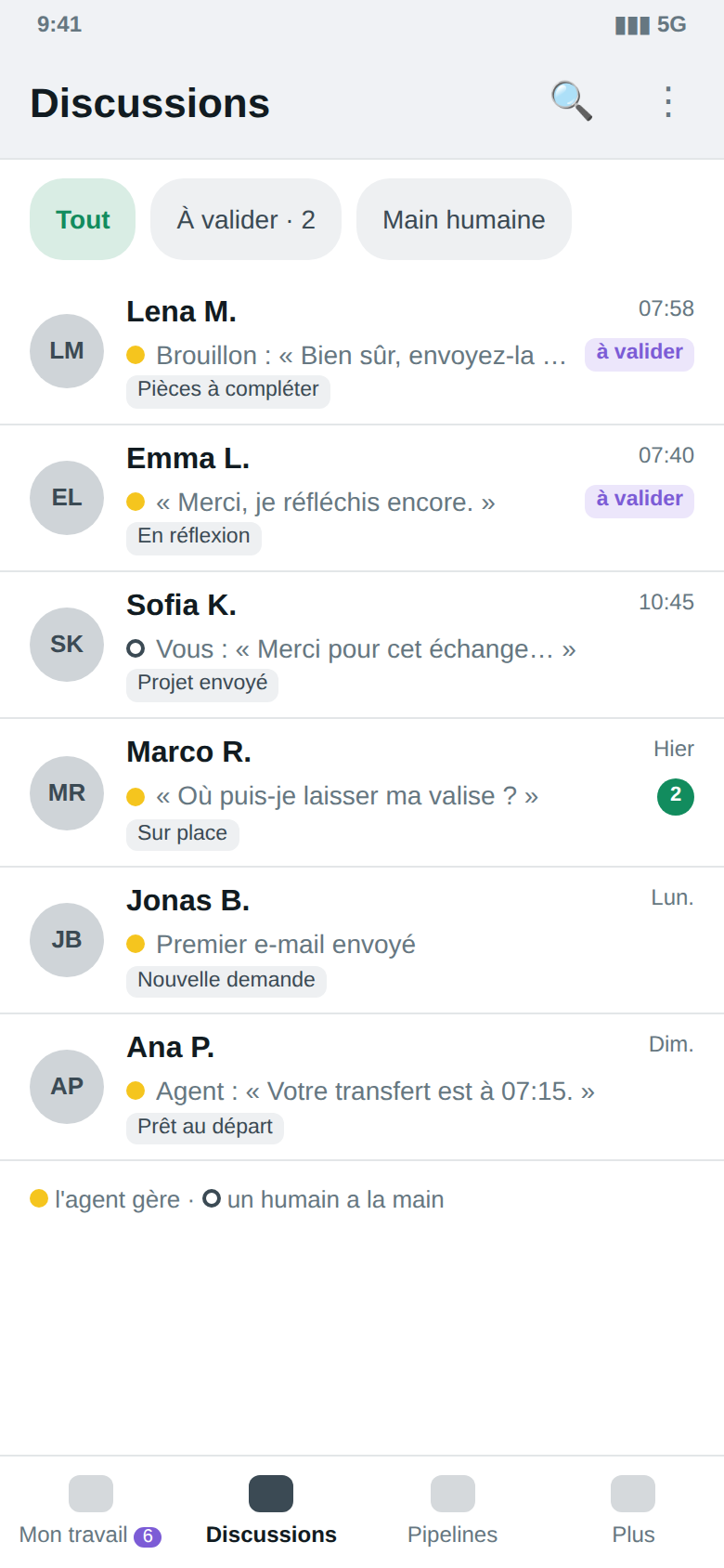Discussions · téléphone