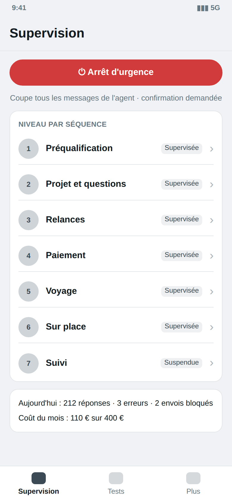 Supervision de l'agent · téléphone